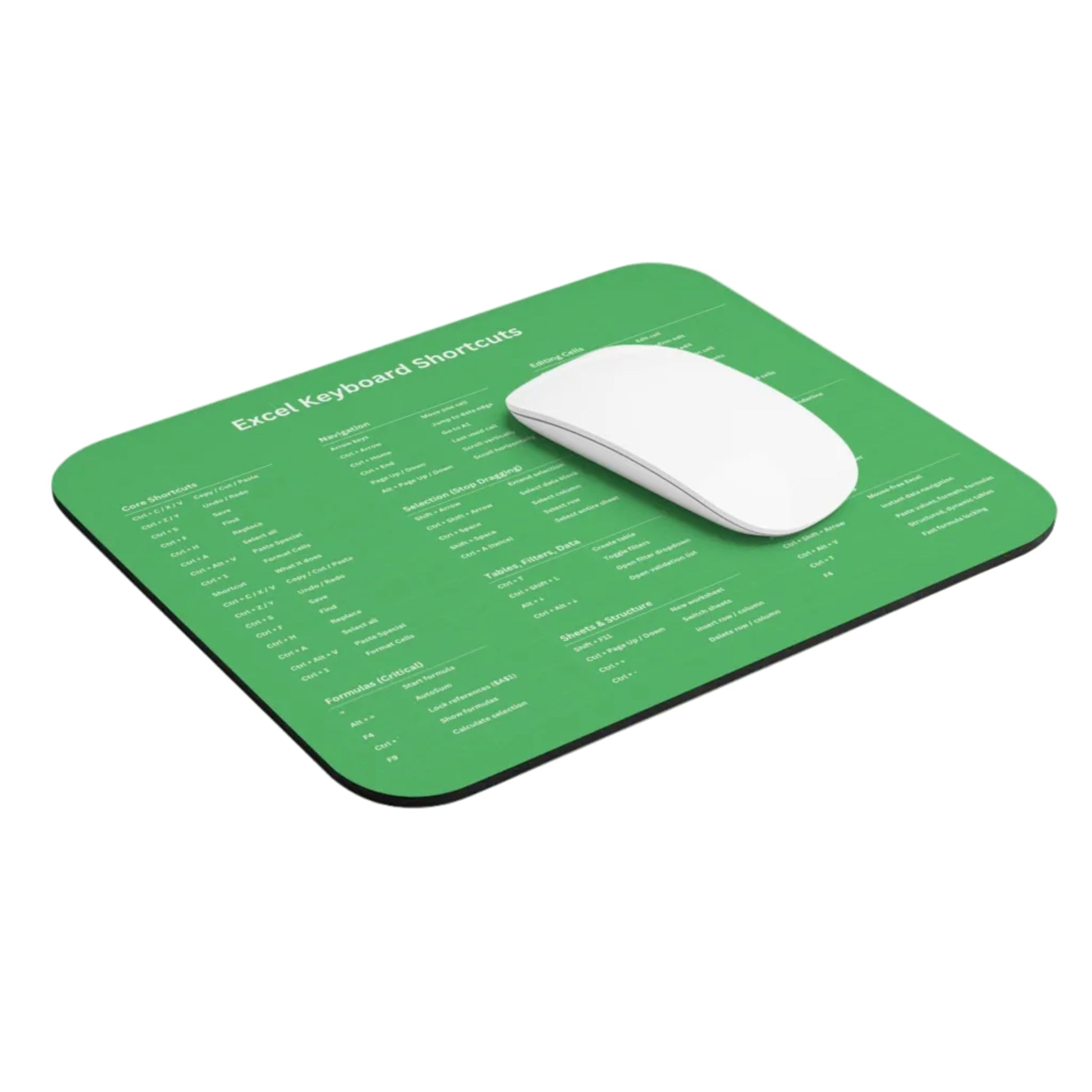 Green mouse pad with Excel keyboard shortcuts and a white mouse on a white background