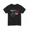 Screenshotting Gains, Ignoring Losses shirt