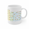 excel shortcuts mug